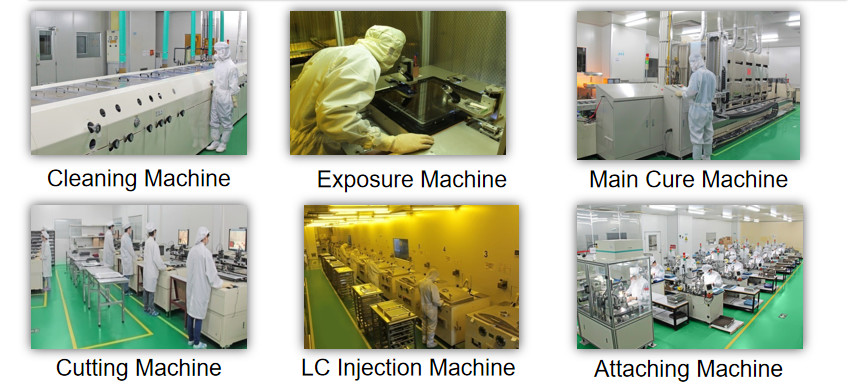 China Royal Display Co.,Limited company profile