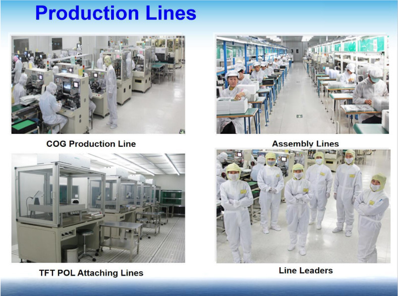 China Royal Display Co.,Limited company profile