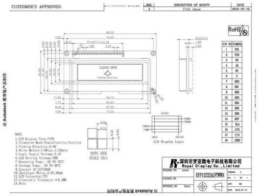 Hand Held Device Led Graphic Display , Monochrome Lcd Display Module