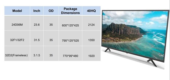 65'' 75'' 86'' Interactive White Board Smart Conference Interactive Whiteboard