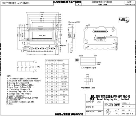122*32 Graphic LCD Module ST7567 Yellow Green With Backlight 12H Wide Temperature Industrial Display