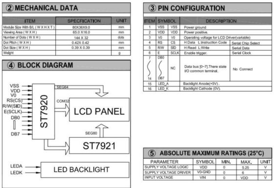 144*32 Graphic LCD Module With ST7920/ST7921 LED Backlight Industrial Display