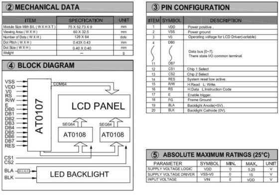128*64 Graphic LCD Module Monochrome STN Color Optional ST7920/ST7921 With Backlight Industrial Display