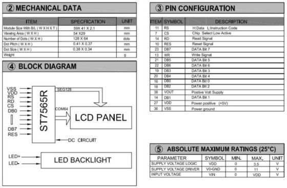 128*64 Graphic LCD Module FPC Gray FSTN Transflective Wide Temperature 12H ST7565R With Back Light Industrial Display