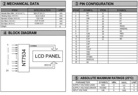 132*64 Graphic LCD Module FSTN NT7534 FPC Connector Industrial Display 3.5v