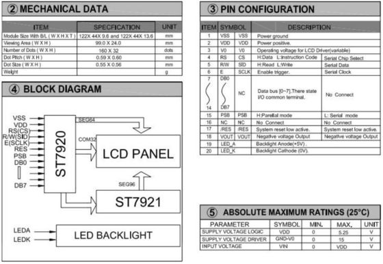 160*32 Graphic LCD Module FSTN Big Size ST7920/ST7921 Wide Temperature Industrial Display Customizable