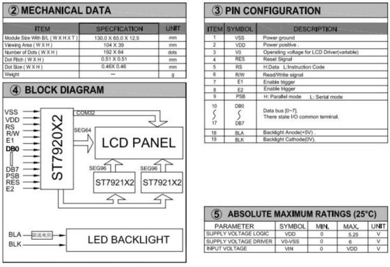 192*64 Graphic STN LCD Module ST7920 With Backlight PCB LCD Module Industrial Display