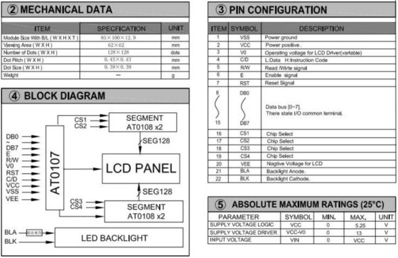 128*128 Graphic FSTN Monochrome LCD Module AT0107 22 Pin Industrial Display