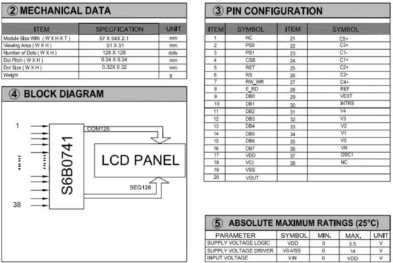 128*128 Graphic LCD Module STN Yellow Green Wide Temperature 6H Industrial Display