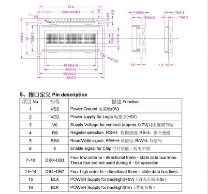 8*1 Character LCD Module 6H STN Yellow-green Positive Wide Temperature With Backlight Industrial Display
