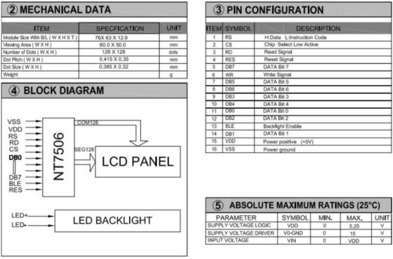128*128 Graphic LCD Module STN Blue Negative With Backlight NT7506 Industrial Display