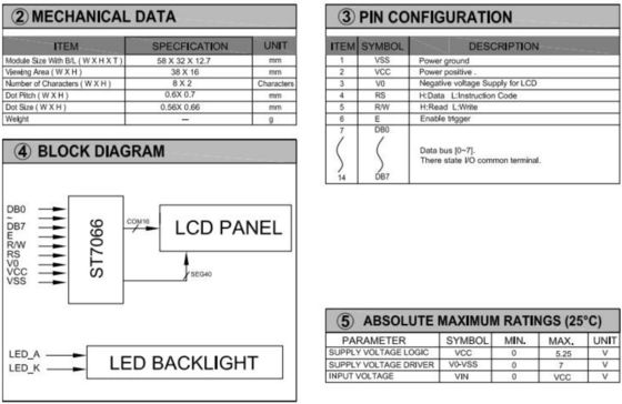 38*16 Character FSTN LCD Module St7066 With Backlight PCB Wide Temperature Industrial Display