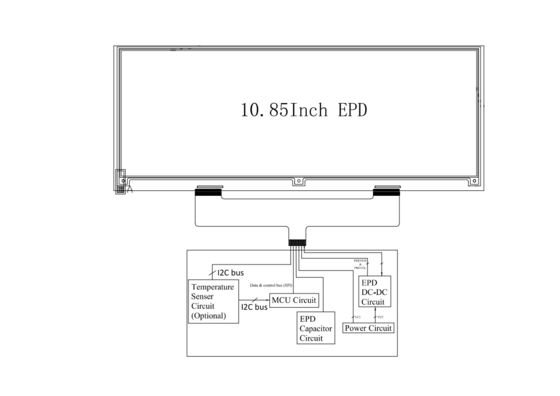 10.85'' 4 Color BWRY E-paper Display 1360*480 High Contrast EPD DKE
