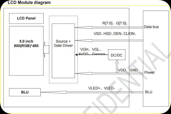 Tianma 5'' 800*480 TFT HX8664 Wide Temperature LCD Module