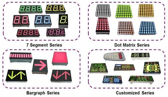 Graphics 0.28'' 10mm Pixels LED Segment Display Triple Digit