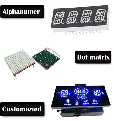 One 1 digit 6 inch seven segment display led seven segment digital counter led digital module