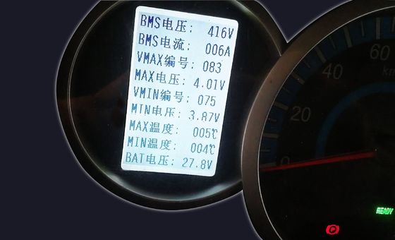 Mono Stn 3.3V TFT LCD Circular Display Module FSTN Positive For Car